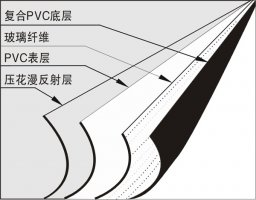 玻纤白塑幕布