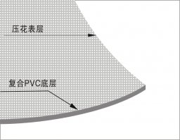 数字影院幕布