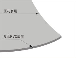 珍珠白幕布